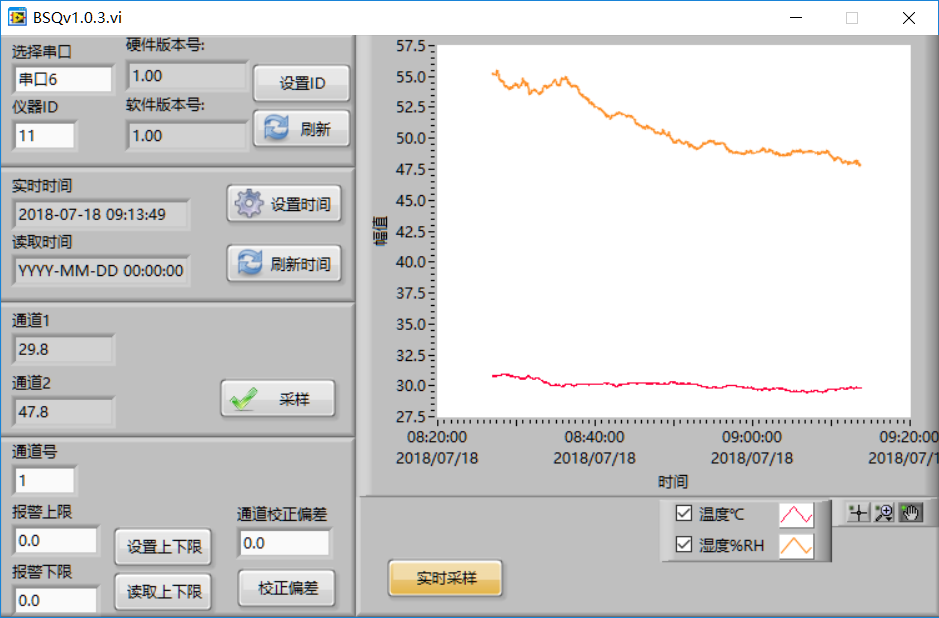 機房溫濕度監控系統可帶漏水檢測
